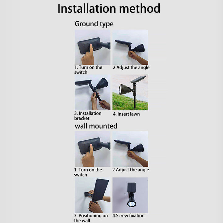 Contemporary Industrial ABS Solar Waterproof LED Spotlight Lawn Insert Light For Outdoor Patio | Bowlift