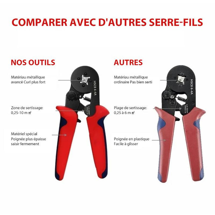 End sleeves crimping tool set with cable lugs | Bowlift