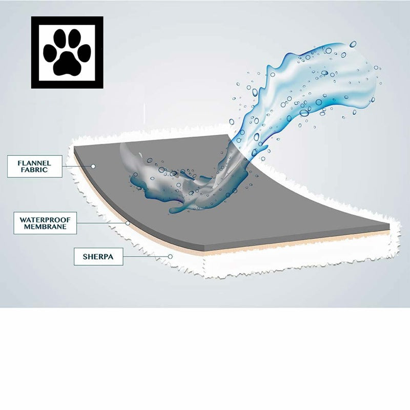 Dog blanket Bowlift