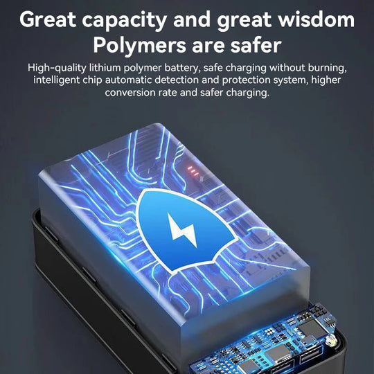 BowLift | Voltaro 50000 mAh Powerbank Fast Charging for Laptop, Tablet, Smartphone Compact Powerful