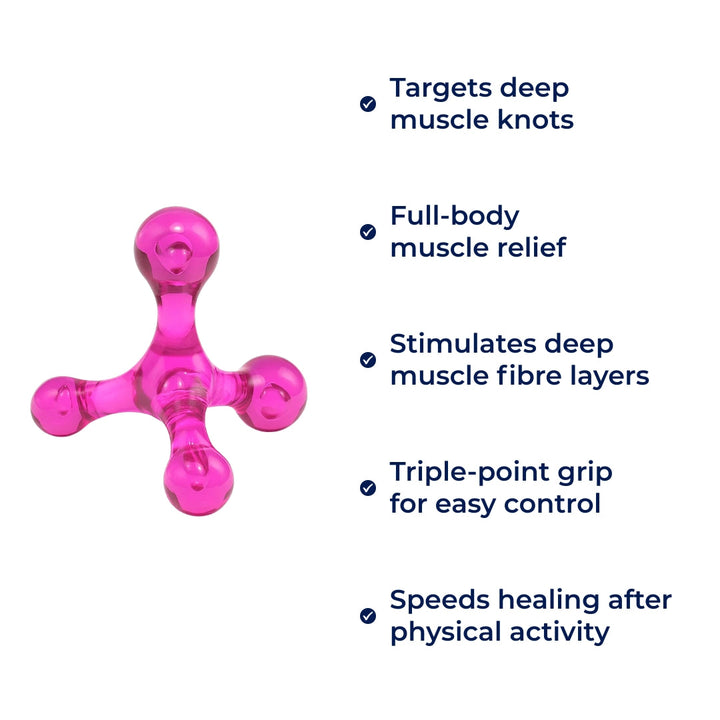 Deep Tissue Pain Relief – Compact Handheld – Relieves Knots & Tension in Back, Neck, Legs Bowlift