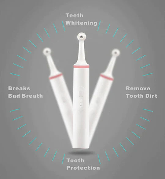BowLift | Tooth Plaque Remover | Electric Dental Cleaning Device for Effective Oral Hygiene at Home