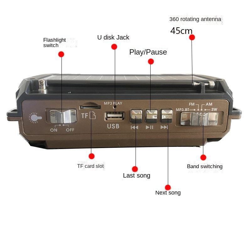 TerraWave Solar Radio — Freedom and power for limitless adventures and perfect sound everywhere | Bowlift
