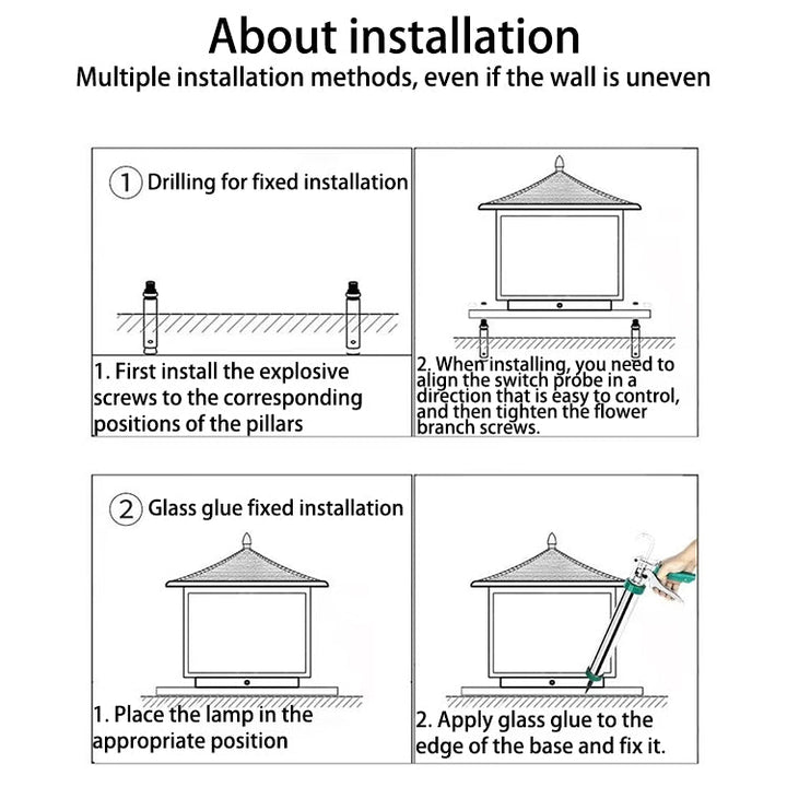 Traditional Chinese Square Aluminum Glass 1-Light Post Head Light For Garden | Bowlift