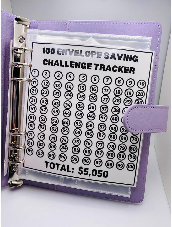 BowLift | SavingsTracker™ Budgeting Made Fun