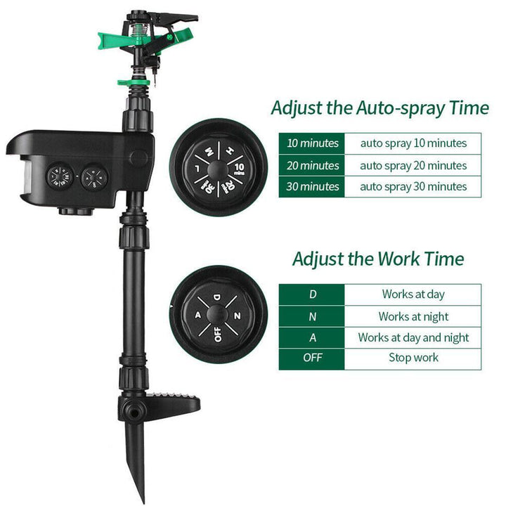 BowLift | Solar Powered Motion Activated Sprinkler for Deer and Garden Pest Deterrent