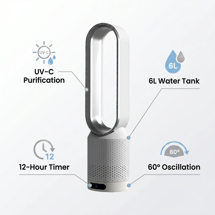 BowLift | AirPure Pro – 3-in-1 Air Cooler with UV Purification & Ioniser | 6L Portable Cooling Fan