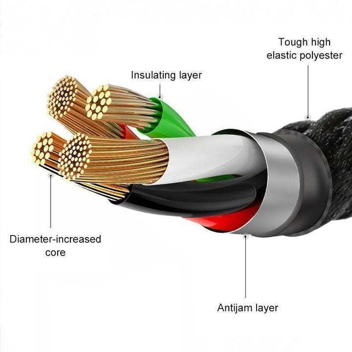 BowLift | Intelligent Automatic Cable For Android, IOS&Typ C