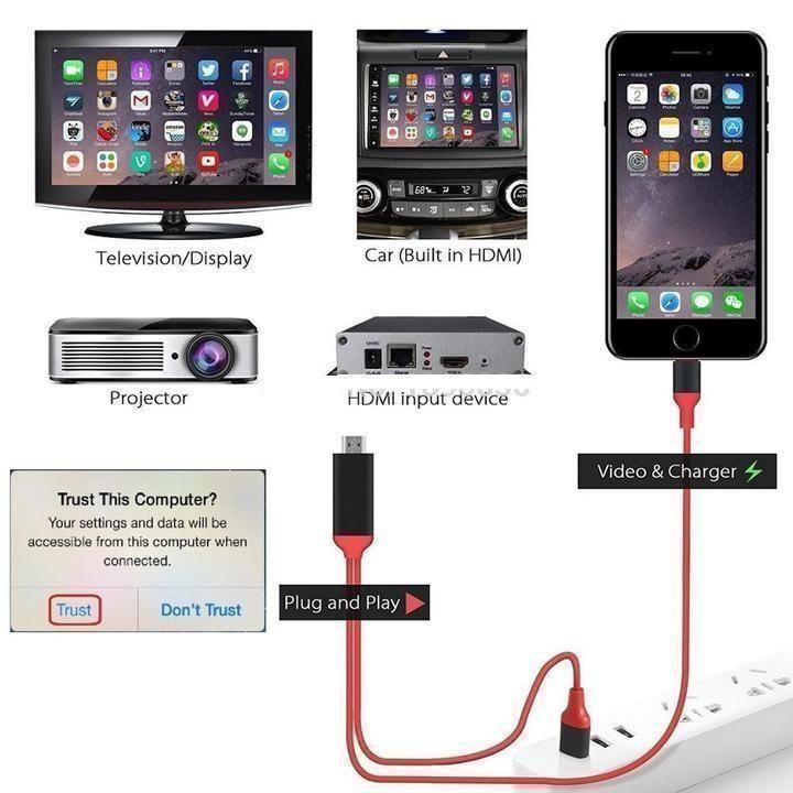 BowLift | 1080P No Lagging HDMI Cable