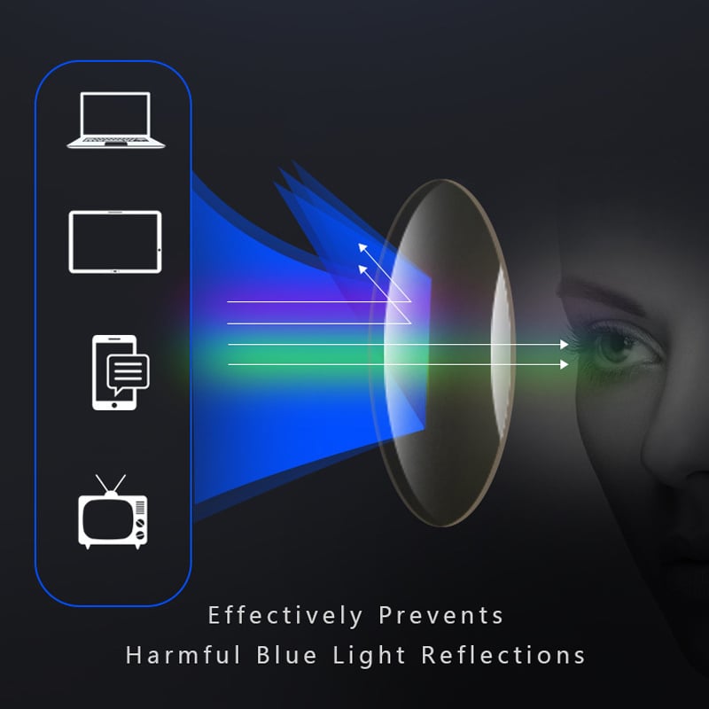 BowLift | Ultra-light sports glasses for men anti-blue light presbyopia