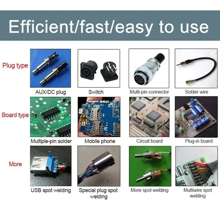 BowLift | Soldering Iron Set