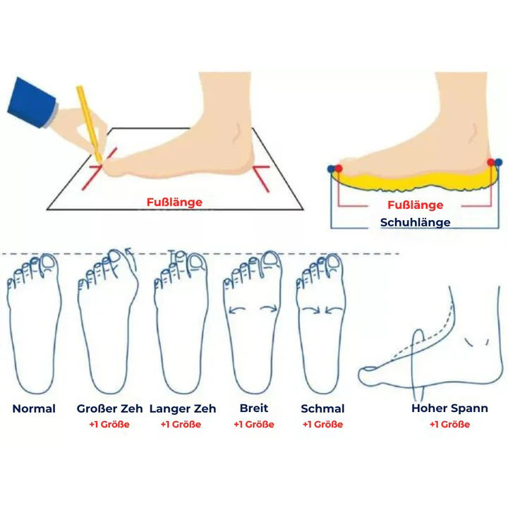BowLift | Comfort insoles with arch support