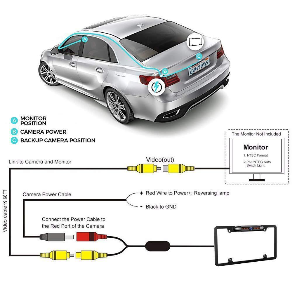 BowLift | 170° Camera License Plate Frame