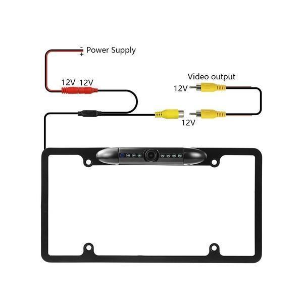 BowLift | 170° Camera License Plate Frame