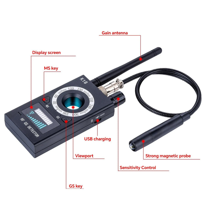 Hidden Camera Detector - Protect Your Privacy Effectively | Bowlift
