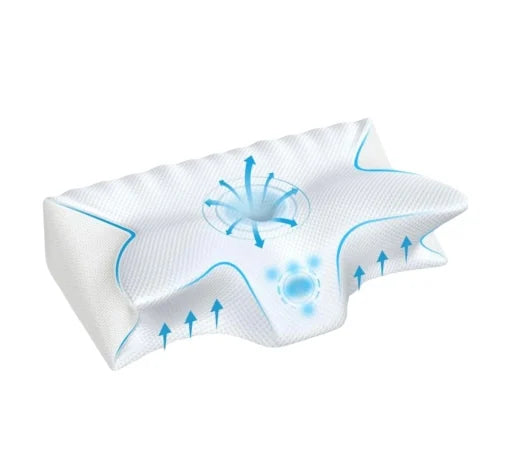 BowLift | Cervical Pillow for Neck Pain Relief – Orthopedic Memory Foam Neck Support Pillow for Cervical, Shoulder & Back Alignment