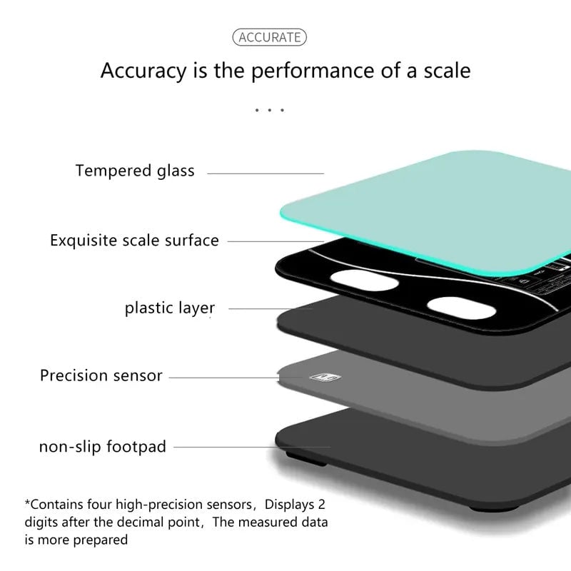 BowLift | Functional LED Digital Body Fat Scale
