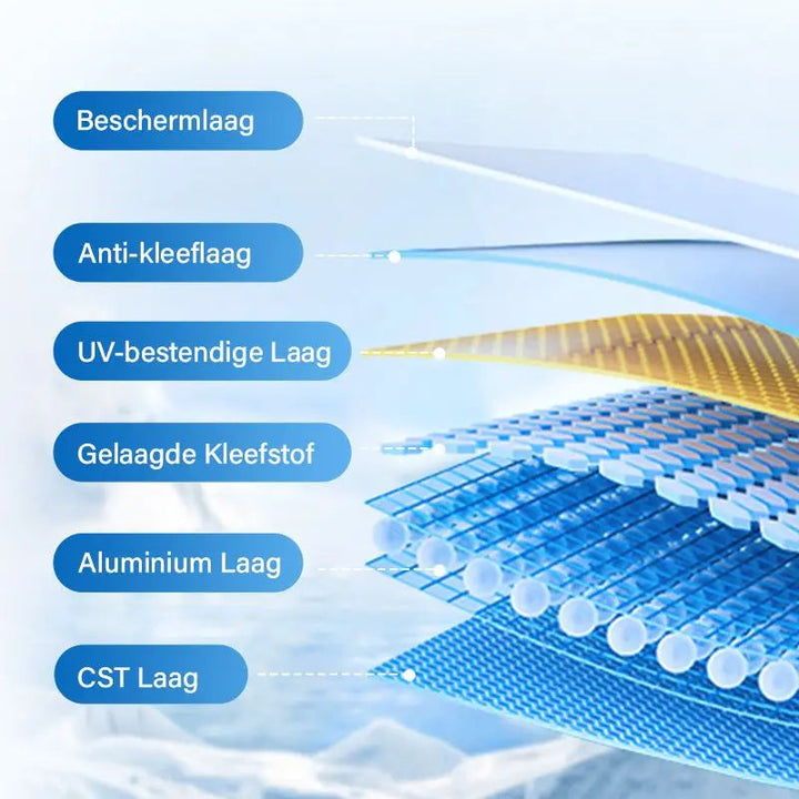 BowLift | Disposable mirror film for windows – Thermal insulation & UV pRedection