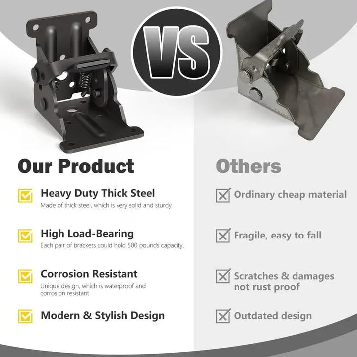 BowLift | Foldable Table Leg Holder made of Steel