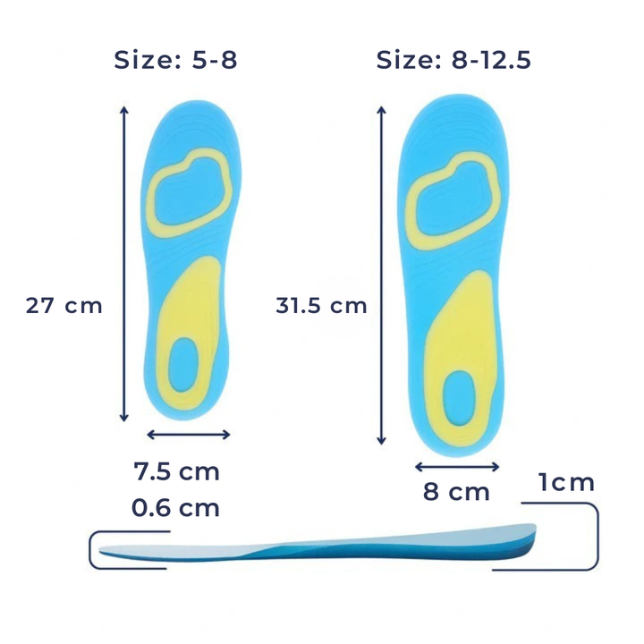 Plantar Fasciitis Relief – Self-Adhesive Gel Cushioning – Everyday Comfort for Flat-Footed Walkers Bowlift