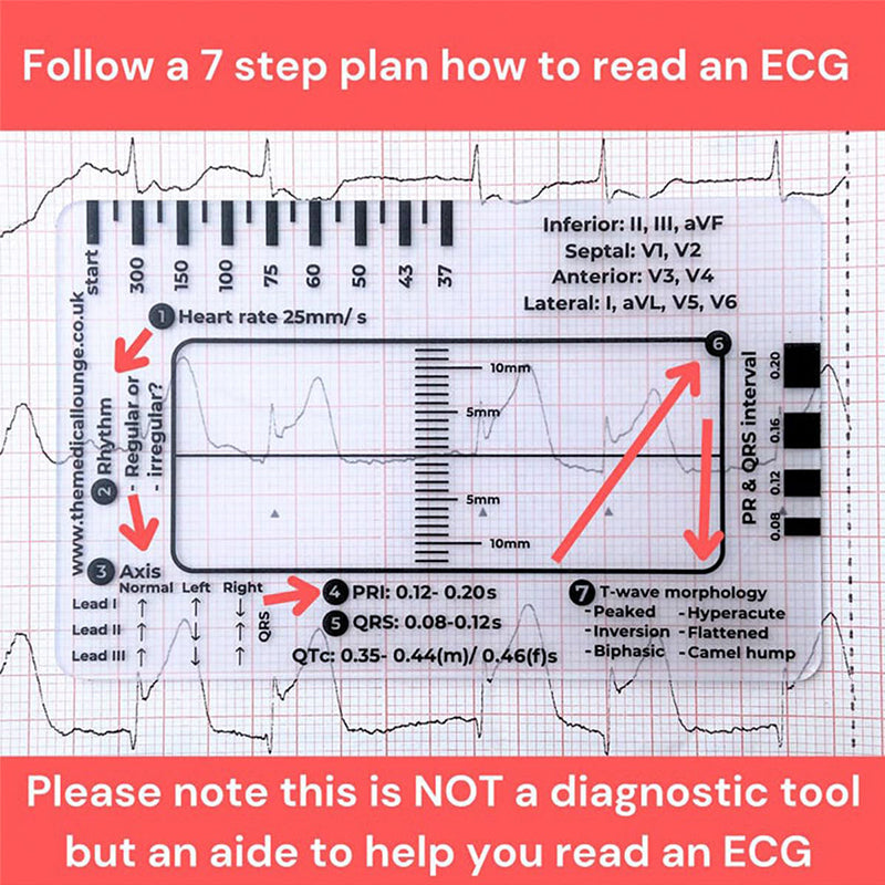 BowLift | ECG 7 Step Ruler