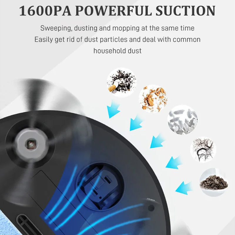 Automatic Sweeping Robot | Bowlift