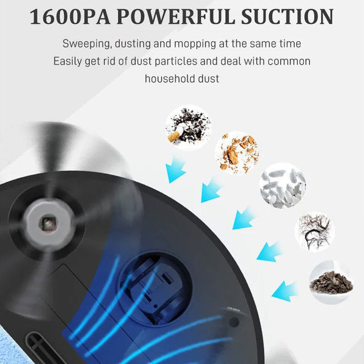 Automatic Sweeping Robot | Bowlift