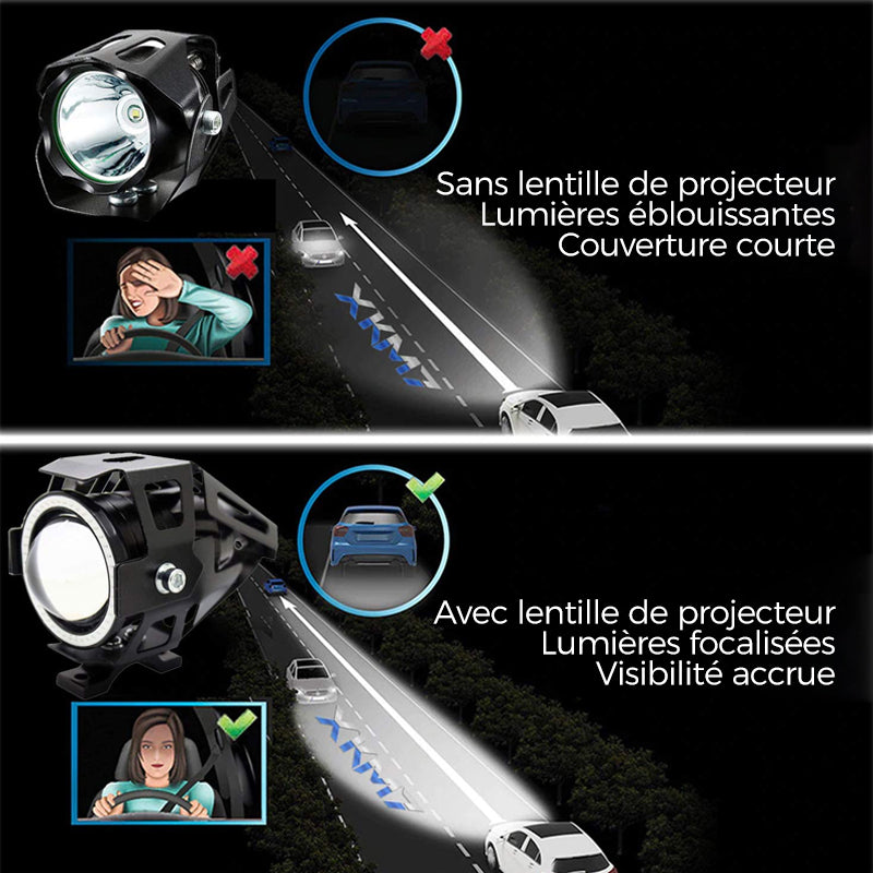 LED headlights for motorcycles | Bowlift