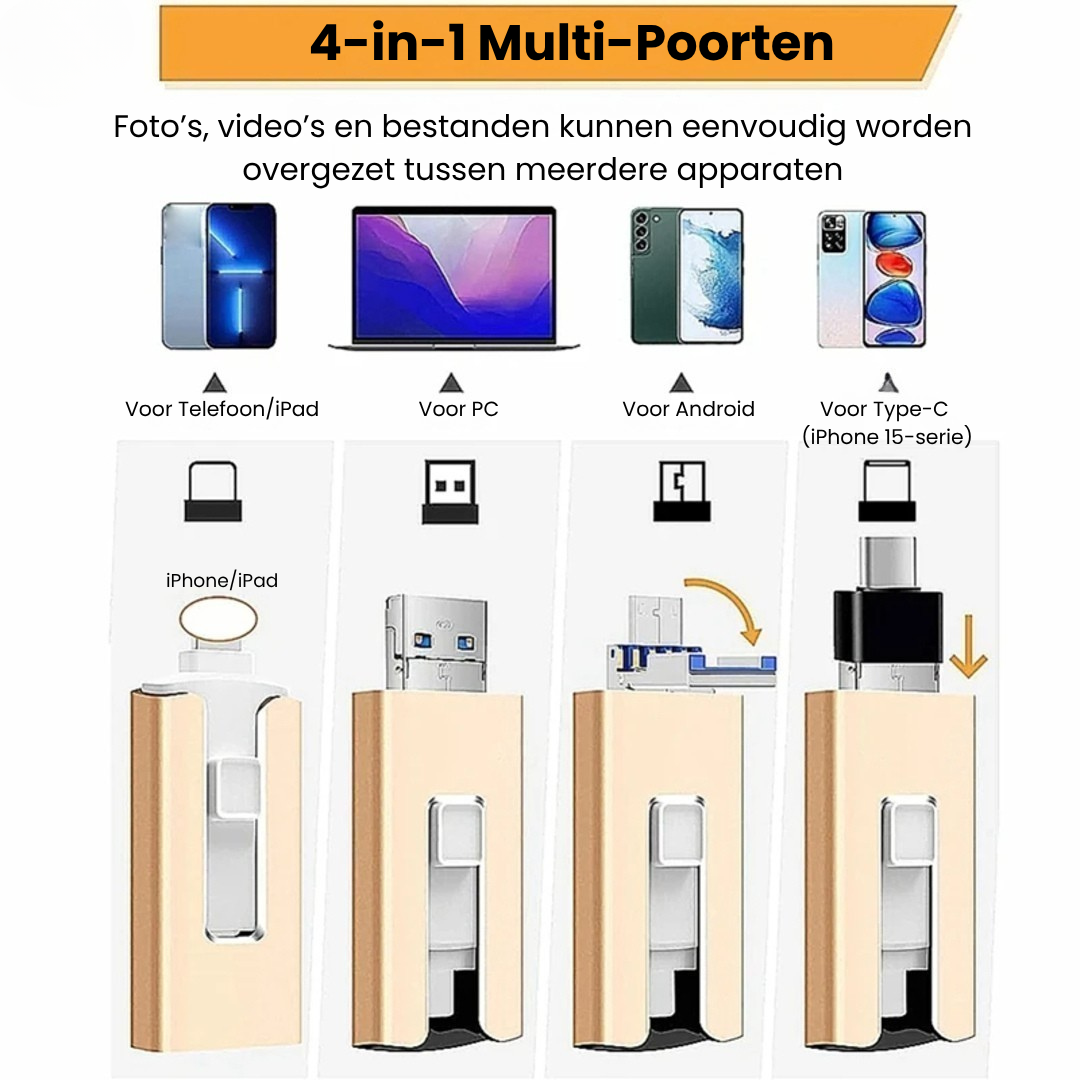 BowLift | SmartOpslag USB Stick – Direct transfer of files without internet