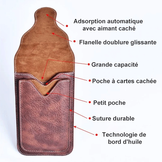 Tote bag for mobile phones in retro style | Bowlift