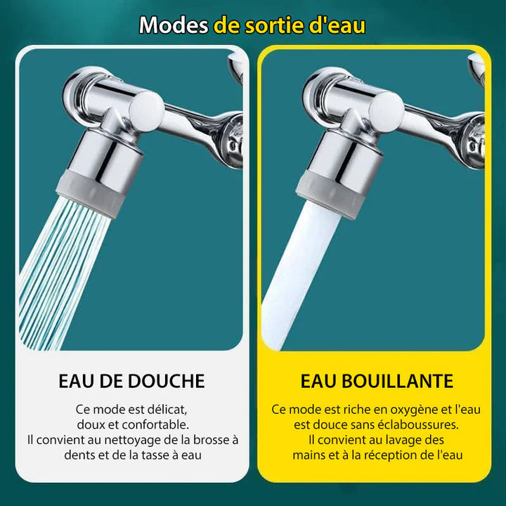 Multifunctional swivel extension faucet | Bowlift
