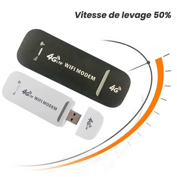 Wireless network card adapter for 4G LTE router | Bowlift