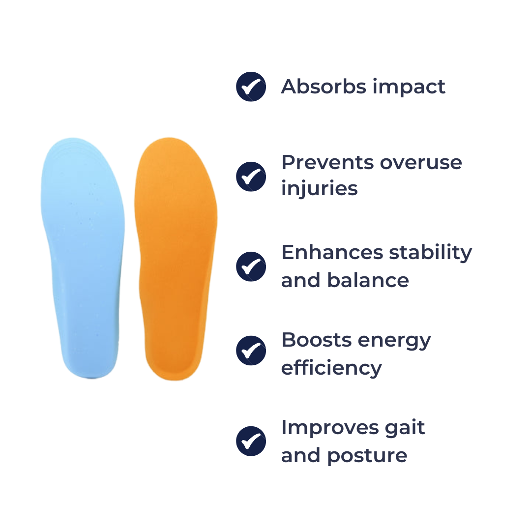 Pain Relief – Dual-Layer Cushioning – Enhanced Comfort for Runners Bowlift