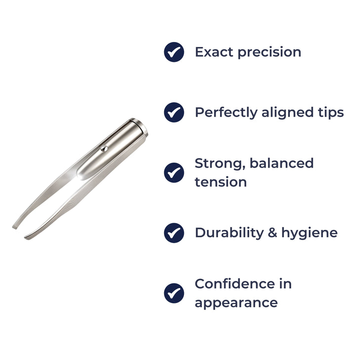 Rust-Resistant Stainless Steel – LED Light Precision Grip – Long-Lasting At-Home Grooming Bowlift
