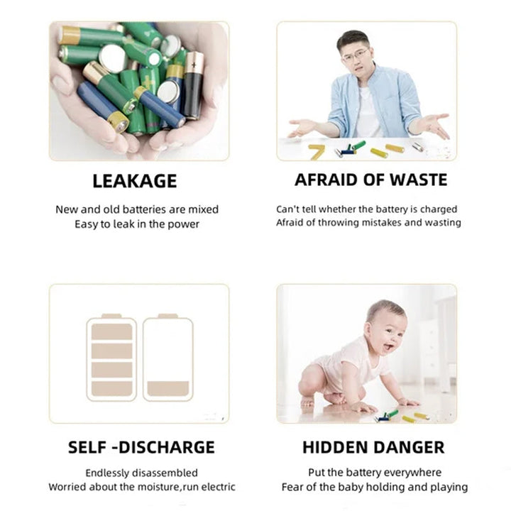 BowLift | Battery Storage Box