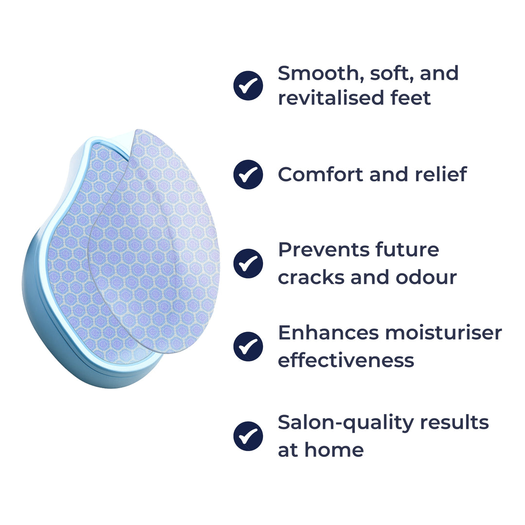 Skin Remover – Nano Glass Surface – Washable & Gentle – Smooth Cracked Heels at Home Bowlift