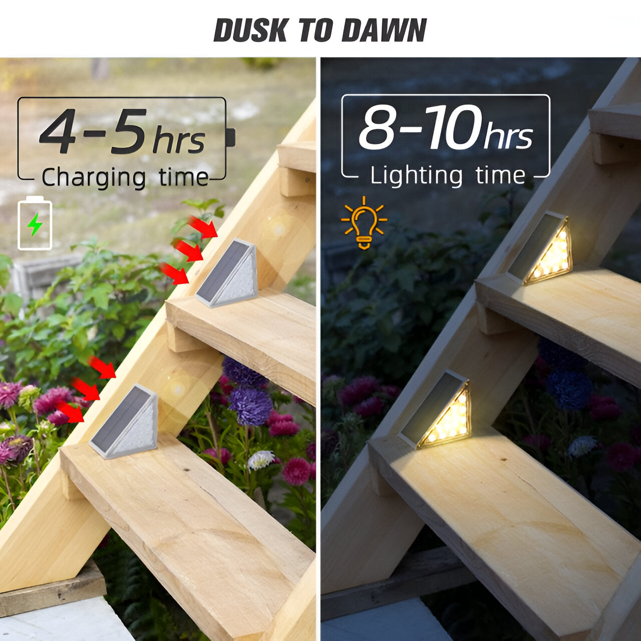 BowLift | 2-Pack Triangular Solar Step Lights – IP67 Waterproof LED Outdoor Garden Lights