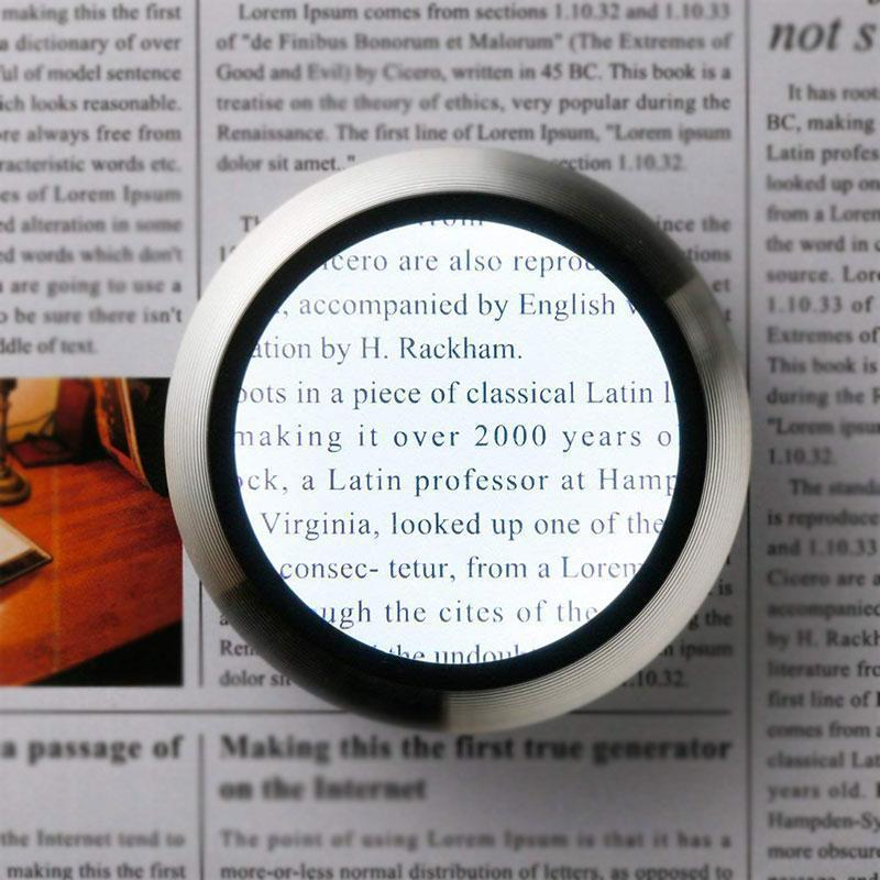 LED Reading Glass Magnifier | Bowlift
