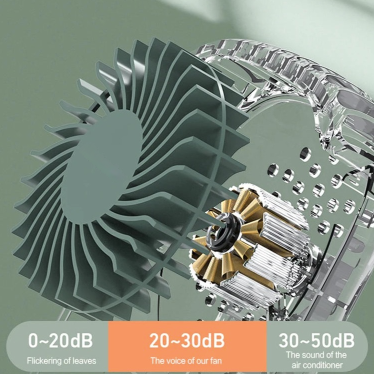 Ultraportable hands-free cooling fan | Bowlift