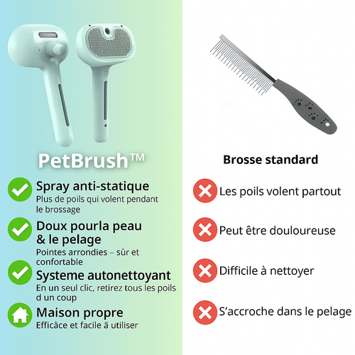 BowLift | PetBrush | For a Healthy and Soft Coat