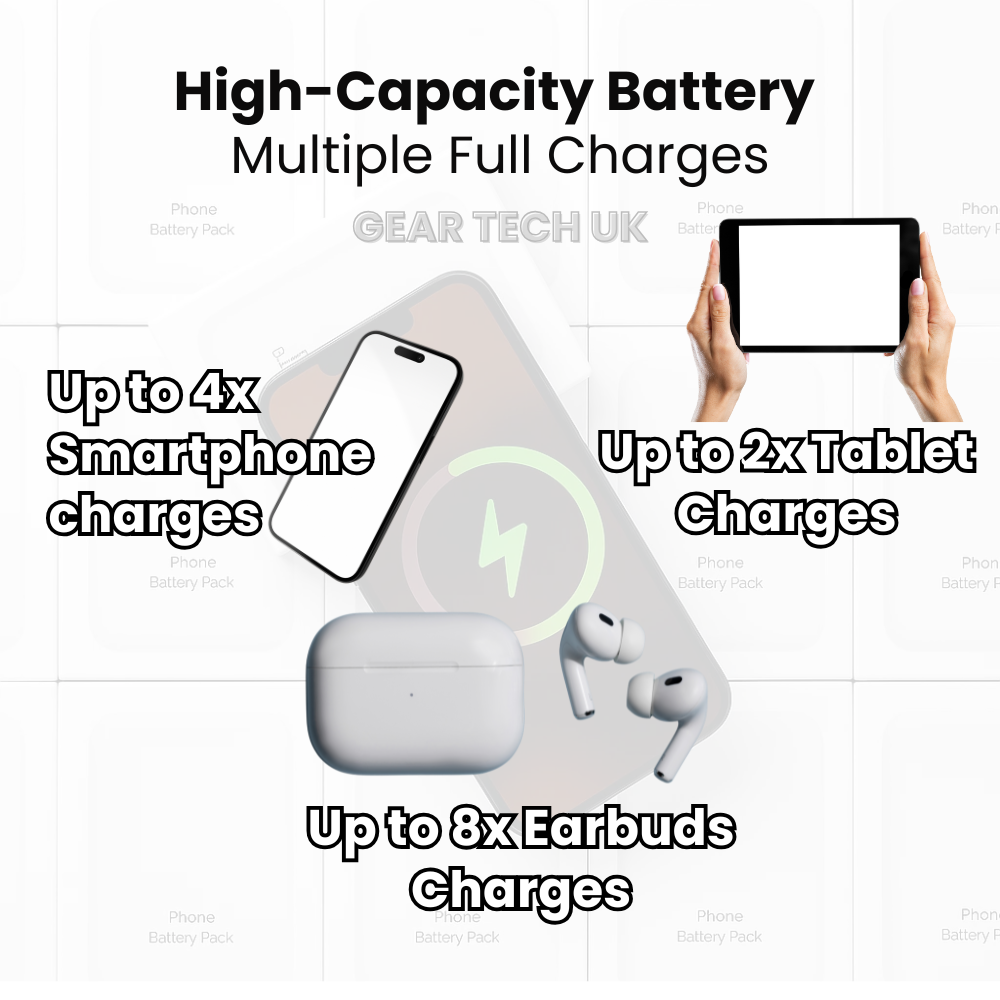 BowLift | Travel Power Bank UK – Magnetic Wireless Portable Charger with MagSafe | Slim External Battery Pack for Travelling, Holidays & Business