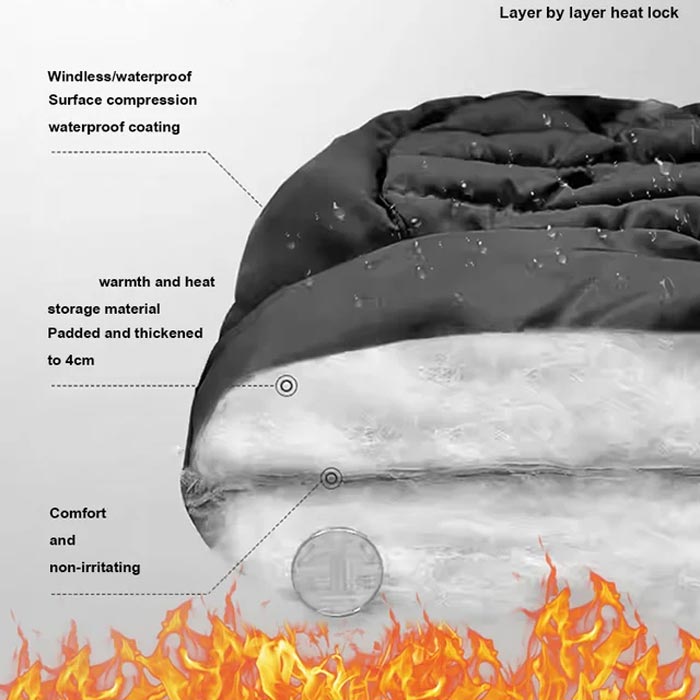BowLift | FrostGuard – Superior warmth and wind protection for outdoor winter activities
