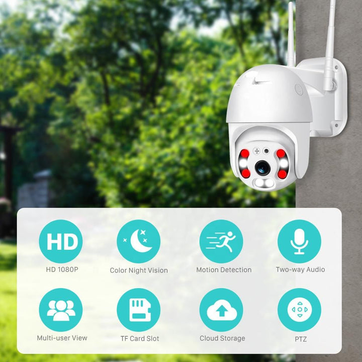 SecureView 360 – Wireless Security Camera with 360° Coverage | Bowlift
