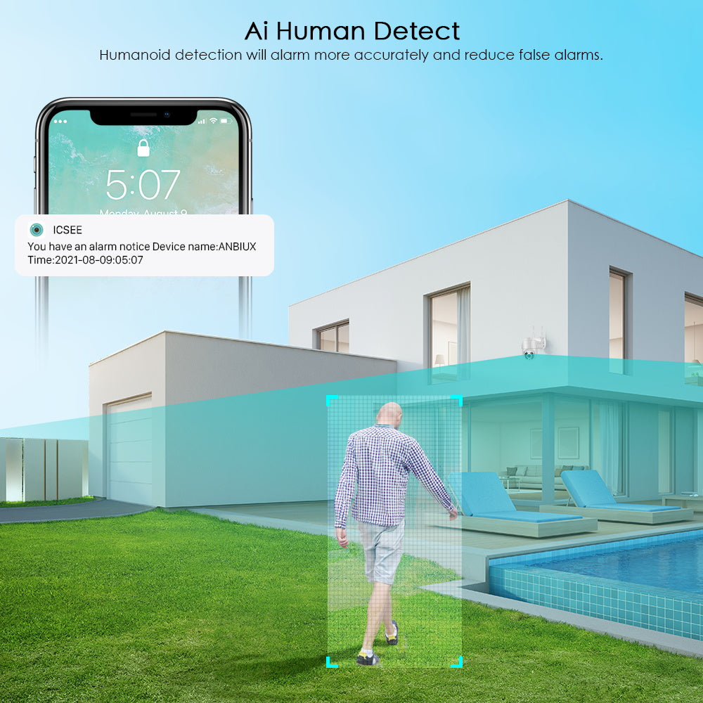 SecureView 360 – Wireless Security Camera with 360° Coverage | Bowlift