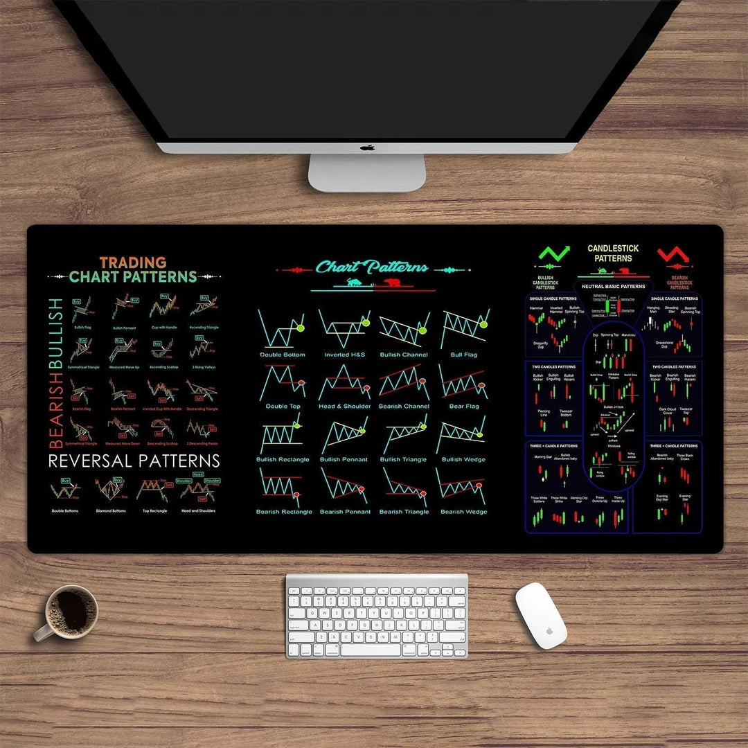BowLift | TradeMap Simplify Stock Learning