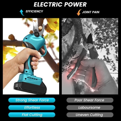 BowLift | Power Scissors for Gardening