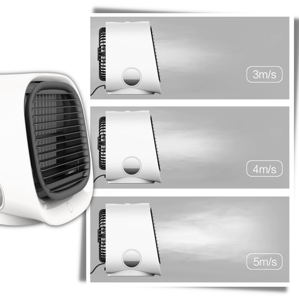 Mini USB Air Cooler and Humidifier | Bowlift