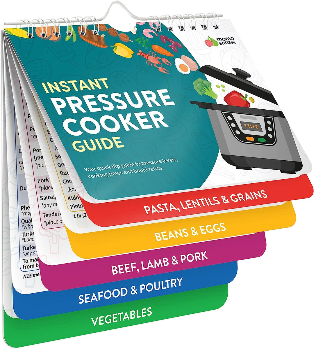 Air Fryer Cheat Sheet Magnets Cooking Guide Booklet | Bowlift