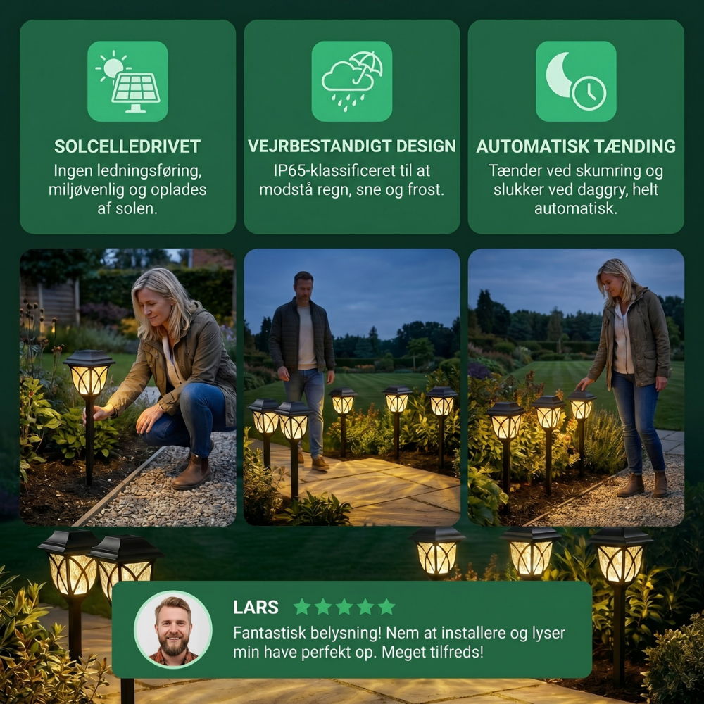 LumaPath Solar Light for Garden Paths | Bowlift
