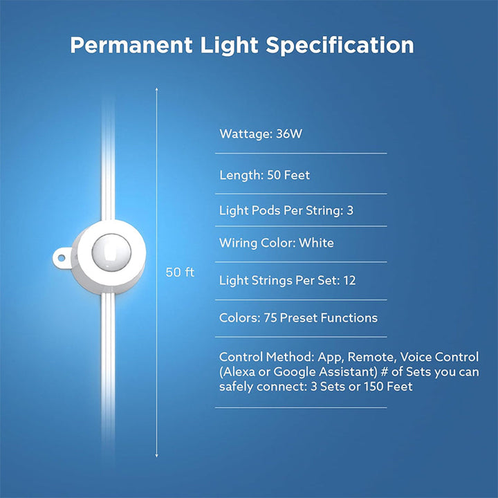 BowLift | Phantom Waterproof Intelligent Control Eave Light